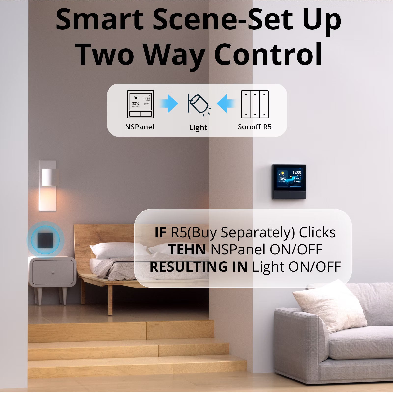 SONOFF NSPanel Smart Scene Wall Switch(86/EU Type/120 Type)
