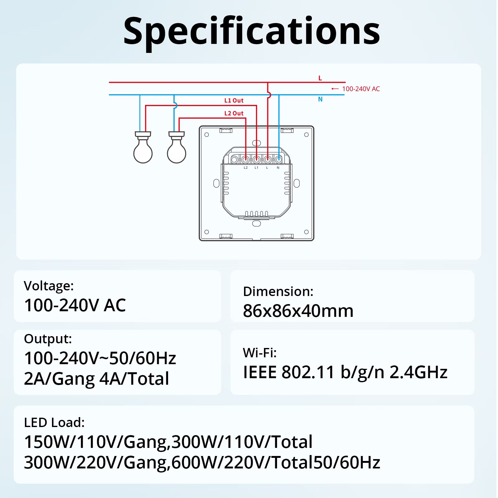 SONOFF NSPanel Smart Scene Wall Switch(86/EU Type/120 Type)