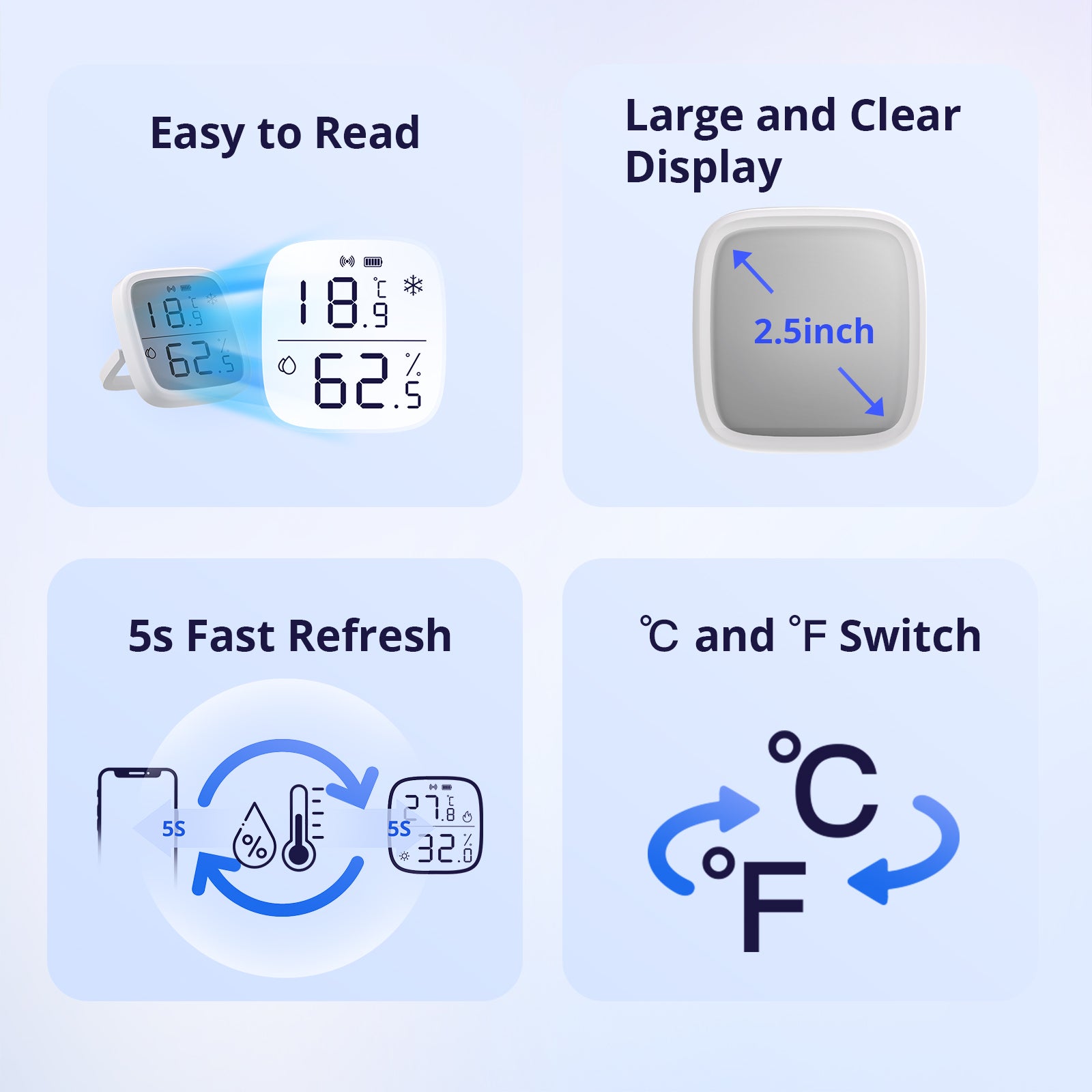 SONOFF SNZB-02D Zigbee LCD Smart Temperature Humidity Sensor