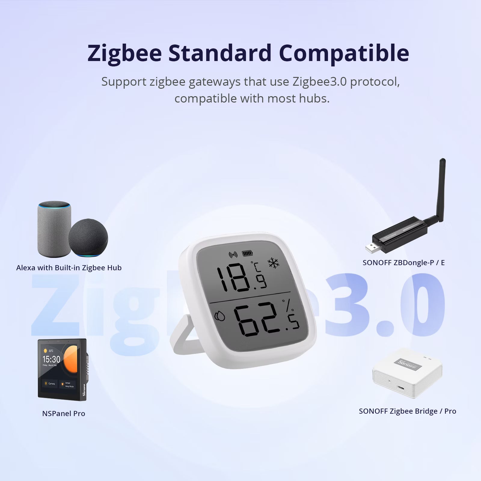 SONOFF SNZB-02D Zigbee LCD Smart Temperature Humidity Sensor