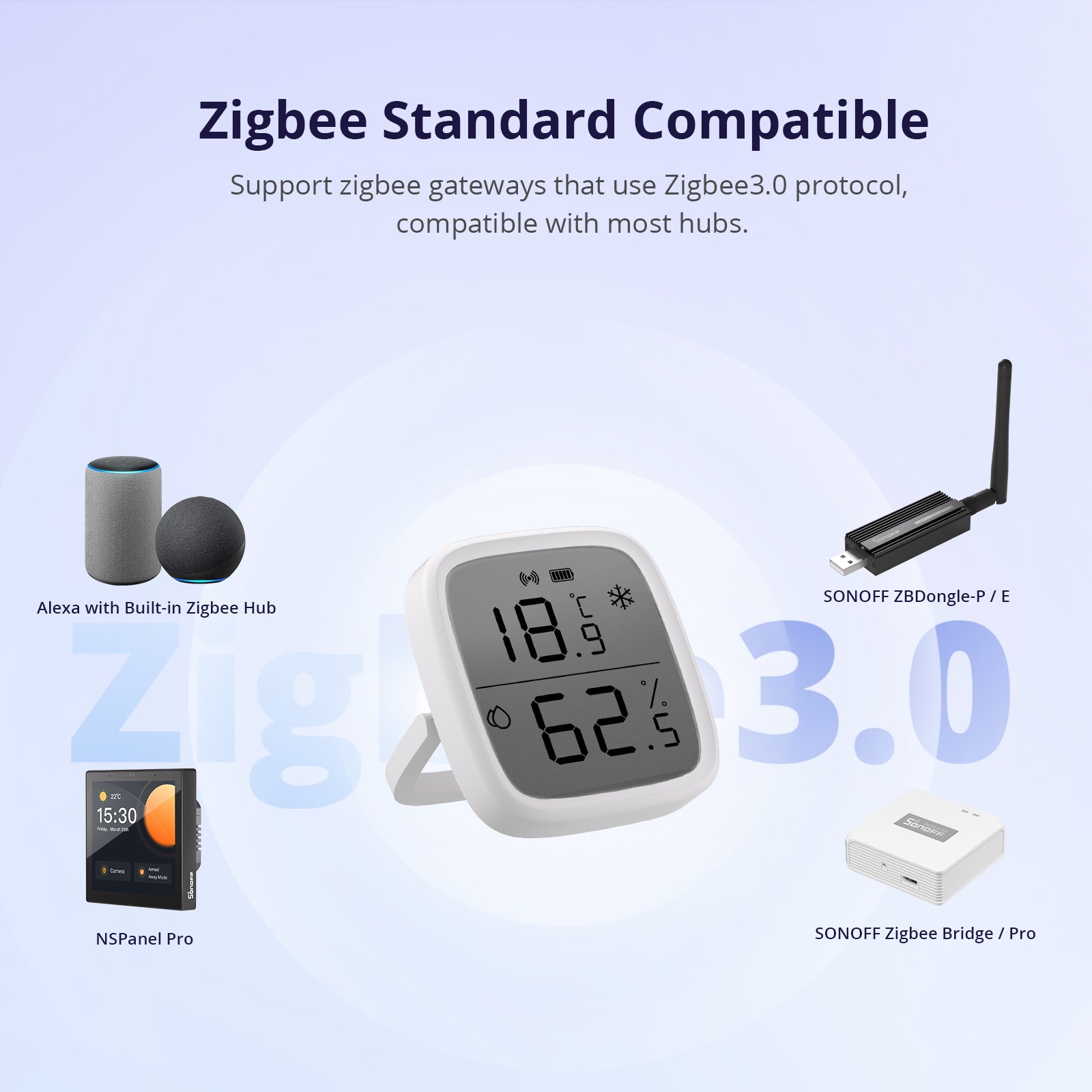 SONOFF SNZB-02D Zigbee LCD Smart Temperature Humidity Sensor