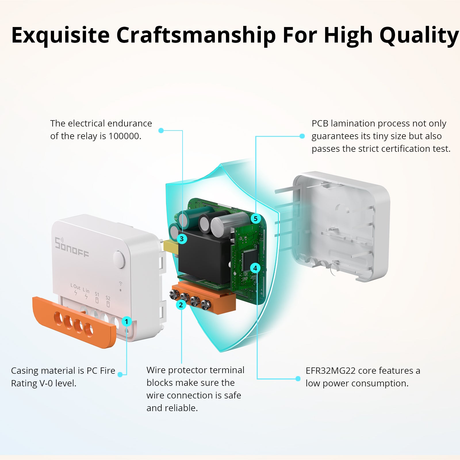 SONOFF ZBMINI Extreme Zigbee Smart Switch ZBMINIL2