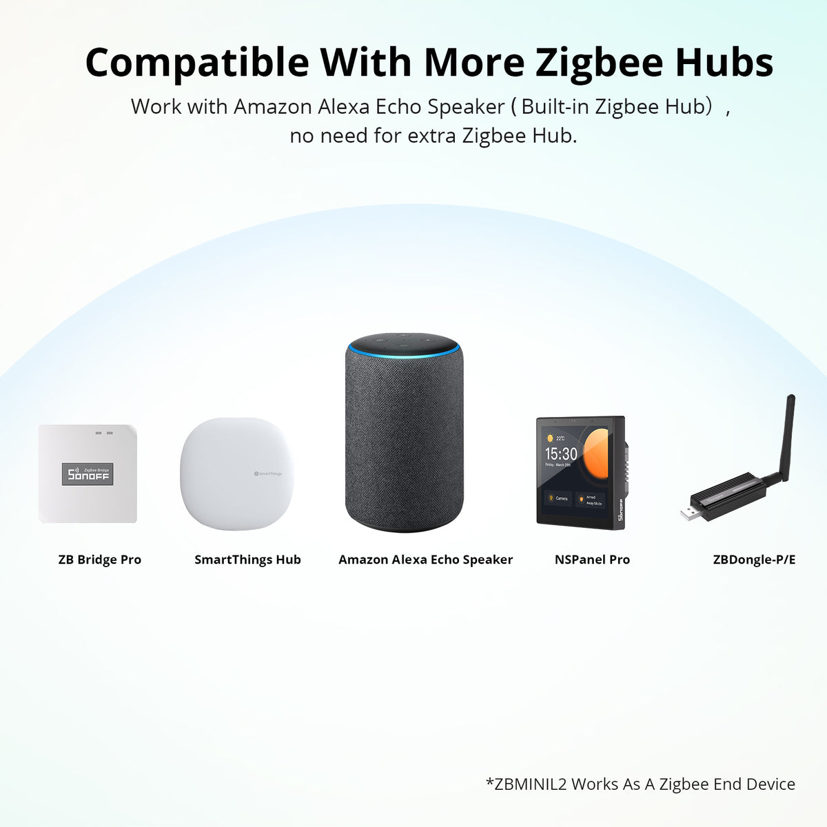 Zbmini SONOFF ZBMINI Extreme Zigbee Smart Switch ZBMINIL2