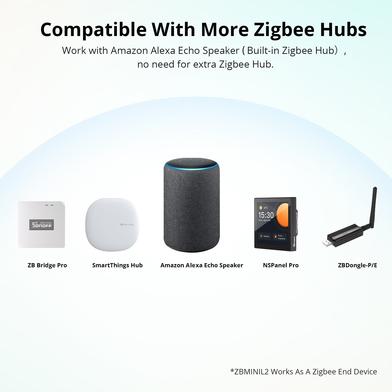 SONOFF ZBMINI Extreme Zigbee Smart Switch ZBMINIL2