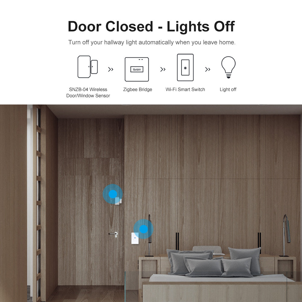 SONOFF Zigbee Bridge Pro