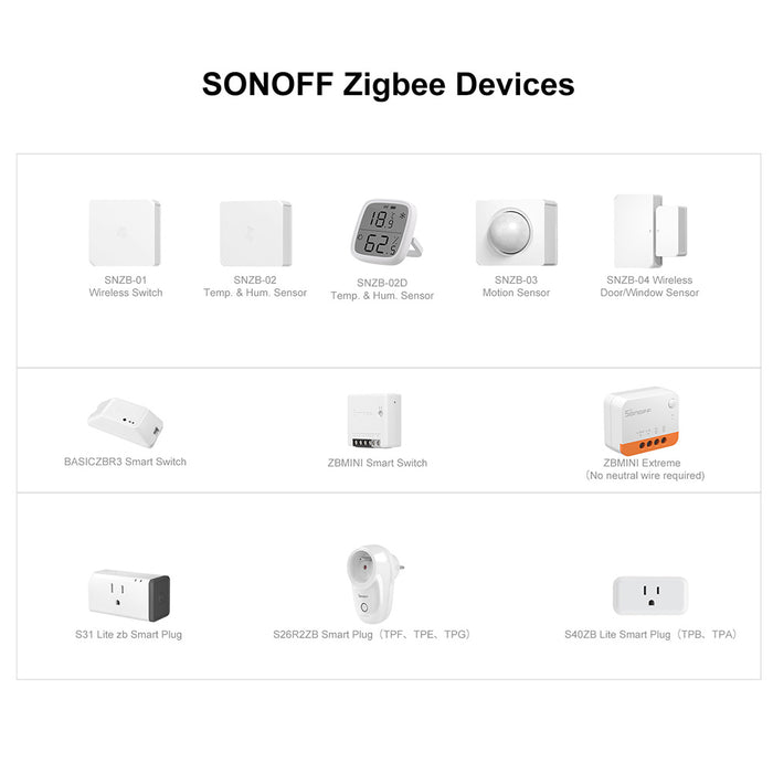 Sonoff Zigbee Bridge PRO - Smart Home (PER.208444 - Foto 3