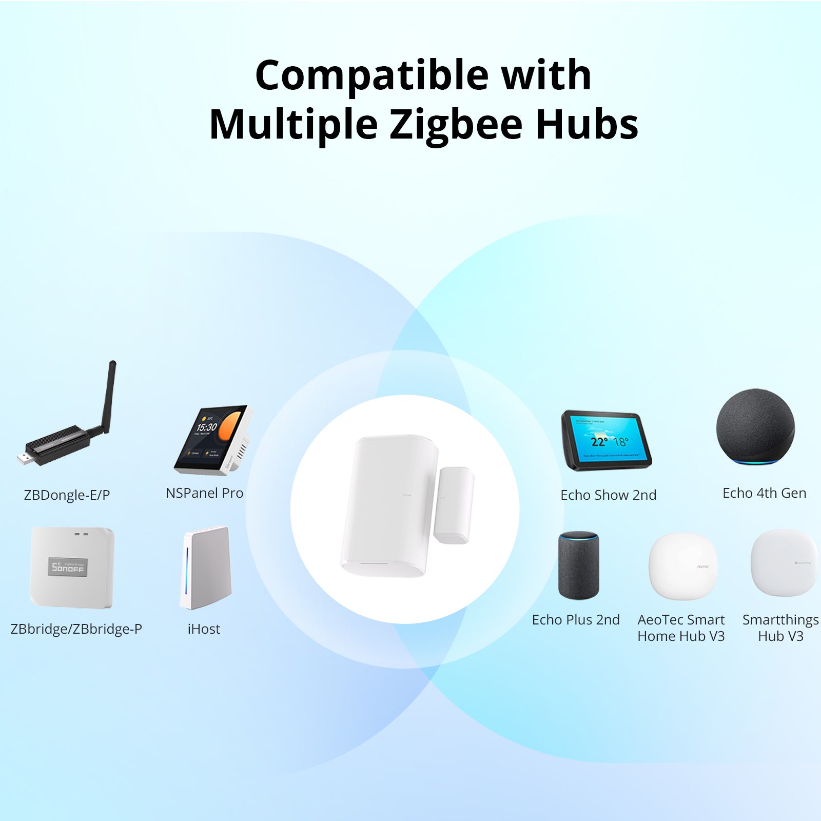SONOFF Zigbee Door/Window Sensor | SNZB-04P