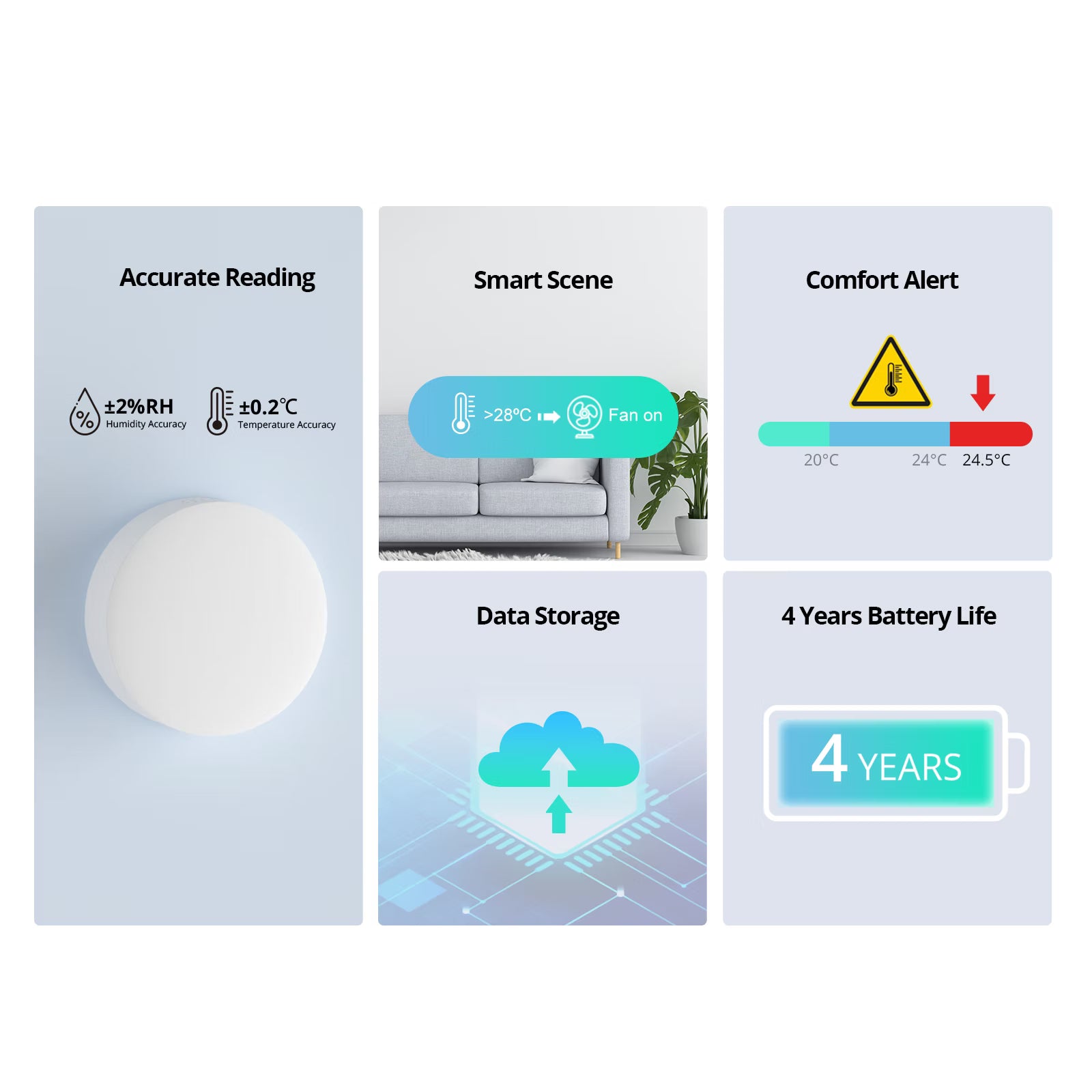 SONOFF Zigbee Temperature and Humidity Sensor | SNZB-02P