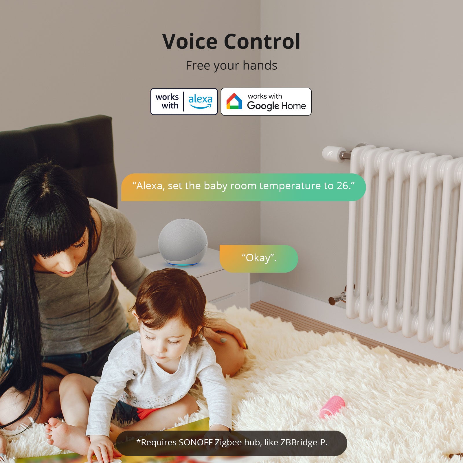 SONOFF Zigbee Thermostatic Radiator Valve
