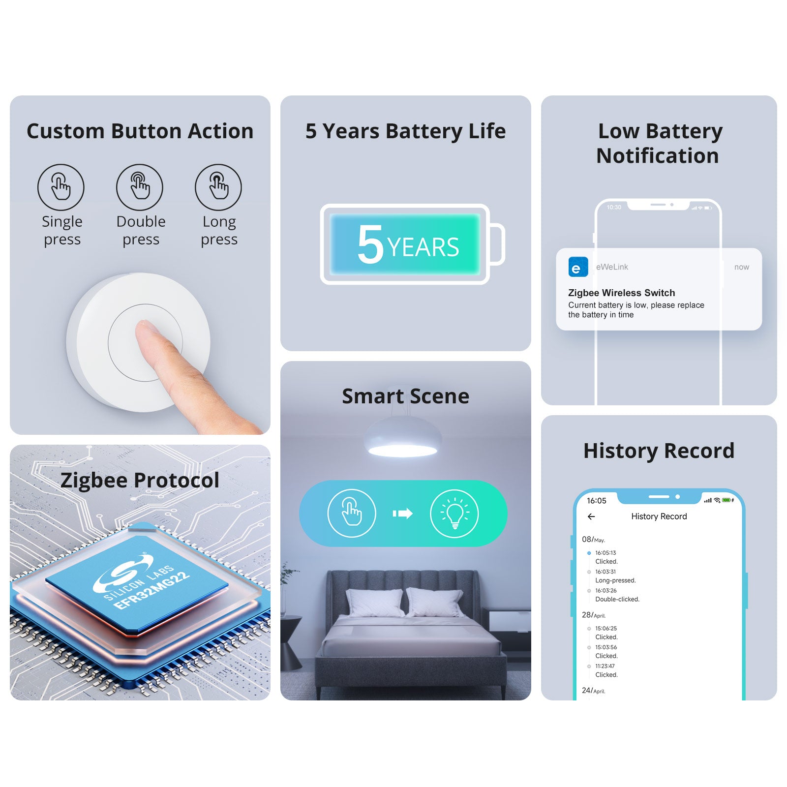 SONOFF Zigbee Wireless Switch | SNZB-01P
