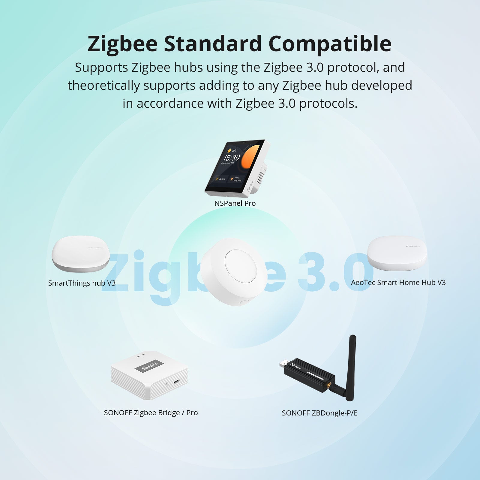 SONOFF Zigbee Wireless Switch | SNZB-01P