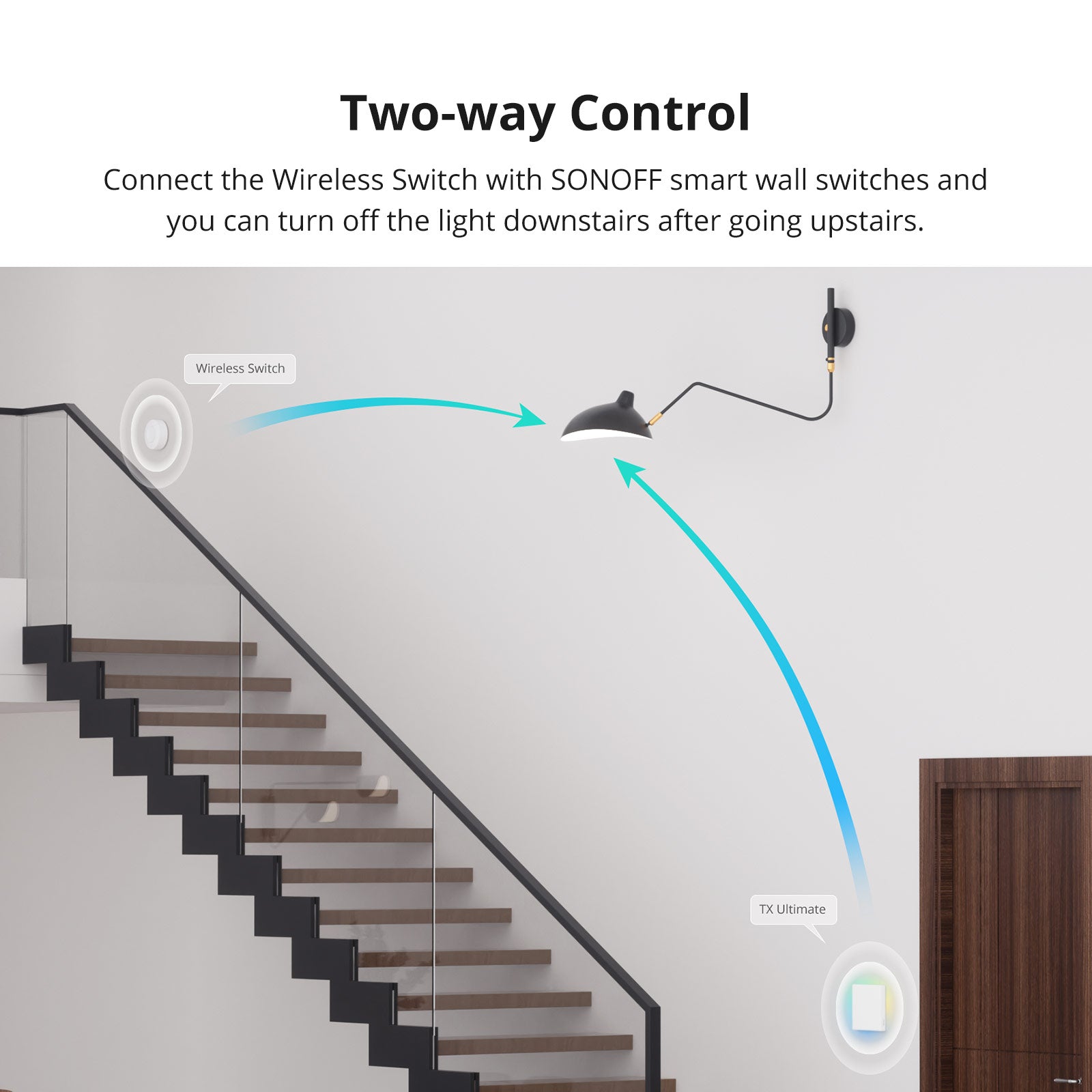 SONOFF Zigbee Wireless Switch | SNZB-01P